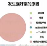 12 人のトップポルノマスター「アンクルシェイク + ビッグデビル + アンクルシェイク」を選択し、「Shui Bingyue + Tang Tang」とコラボレーションするクールな 11 月 %20