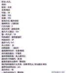 "Baidu Cloud Leak" Pelbagai gambar peribadi berskala besar gadis yang dikhianati oleh lelaki bajingan selepas putus cinta bocor