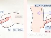 日本最优秀成人性爱女郎「Liris Amano」「RirisuAmano」特辑全资源