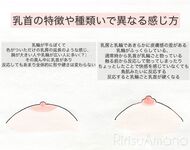 日本最优秀成人性爱女郎「Liris Amano」「RirisuAmano」特辑全资源