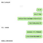 ビッチジェネレーターの女性奴隷調教専門家「Jesus Dxiansheng00」は、スリムな美女の調教と積み上げ専用の Twitter リソースをすべて持っています。