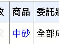 Nữ thần xăm hình đa chủng tộc E-cup người Singapore "Ada822" trông giống Stefanie Sun lộ mặt trong bộ ảnh riêng tư quy mô lớn, tán tỉnh và thủ dâm say đắm cho cả nam và nữ.