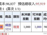 Nữ thần xăm hình đa chủng tộc E-cup người Singapore "Ada822" trông giống Stefanie Sun lộ mặt trong bộ ảnh riêng tư quy mô lớn, tán tỉnh và thủ dâm say đắm cho cả nam và nữ.