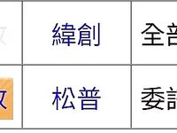 Nữ thần xăm hình đa chủng tộc E-cup người Singapore "Ada822" trông giống Stefanie Sun lộ mặt trong bộ ảnh riêng tư quy mô lớn, tán tỉnh và thủ dâm say đắm cho cả nam và nữ.