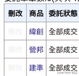 Nữ thần xăm hình đa chủng tộc E-cup người Singapore "Ada822" trông giống Stefanie Sun lộ mặt trong bộ ảnh riêng tư quy mô lớn, tán tỉnh và thủ dâm say đắm cho cả nam và nữ.