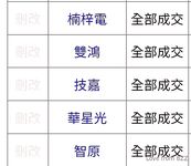 Nữ thần xăm hình đa chủng tộc E-cup người Singapore "Ada822" trông giống Stefanie Sun lộ mặt trong bộ ảnh riêng tư quy mô lớn, tán tỉnh và thủ dâm say đắm cho cả nam và nữ.