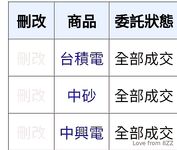 Nữ thần xăm hình đa chủng tộc E-cup người Singapore "Ada822" trông giống Stefanie Sun lộ mặt trong bộ ảnh riêng tư quy mô lớn, tán tỉnh và thủ dâm say đắm cho cả nam và nữ.