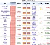 Nữ thần xăm hình đa chủng tộc E-cup người Singapore "Ada822" trông giống Stefanie Sun lộ mặt trong bộ ảnh riêng tư quy mô lớn, tán tỉnh và thủ dâm say đắm cho cả nam và nữ.