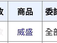 Nữ thần xăm hình đa chủng tộc E-cup người Singapore "Ada822" trông giống Stefanie Sun lộ mặt trong bộ ảnh riêng tư quy mô lớn, tán tỉnh và thủ dâm say đắm cho cả nam và nữ.