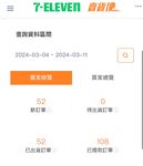 Pada tahun 2024, wanita cantik pendakap gigi Taiwan [RayRay Rui Rui] telah menghantar tweet satu manfaat, mendedahkan payudara besarnya di pasar raya, melakukan hubungan seks 3P serampang dua mata, jarang menunjukkan wajahnya