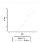 Pada tahun 2024, wanita cantik pendakap gigi Taiwan [RayRay Rui Rui] telah menghantar tweet satu manfaat, mendedahkan payudara besarnya di pasar raya, melakukan hubungan seks 3P serampang dua mata, jarang menunjukkan wajahnya