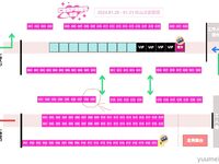 베트남 Aheiyan OF 인터넷 유명 블로거 "yuumeilyn"의 개인 사진 모음 [3 부]