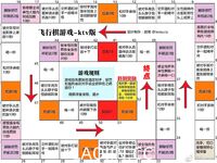 2024年，坐标成都，高颜值夫妻【鹿头LuTo-夫妻】白富美少奶奶喜欢换妻，皮肤白腰细还是个馒头逼，绝品必看