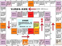 2024年，坐标成都，高颜值夫妻【鹿头LuTo-夫妻】白富美少奶奶喜欢换妻，皮肤白腰细还是个馒头逼，绝品必看