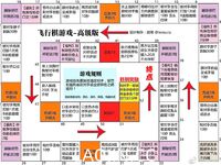 2024年，坐标成都，高颜值夫妻【鹿头LuTo-夫妻】白富美少奶奶喜欢换妻，皮肤白腰细还是个馒头逼，绝品必看