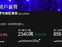 有錢有勢紳士范大神【肥宅約炮專家】高端性愛局，模特學生妹良家還玩孕婦，各種騷婊子臣服於他