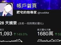 有錢有勢紳士范大神【肥宅約炮專家】高端性愛局，模特學生妹良家還玩孕婦，各種騷婊子臣服於他