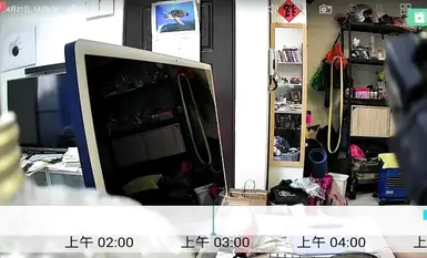 2024-04-21_台北家庭监控_[内裤全裸]_起床吃早餐_聊天玩弹力绳_换衣服出门_回家挤粉刺_写作业_吃饭_轮流洗澡