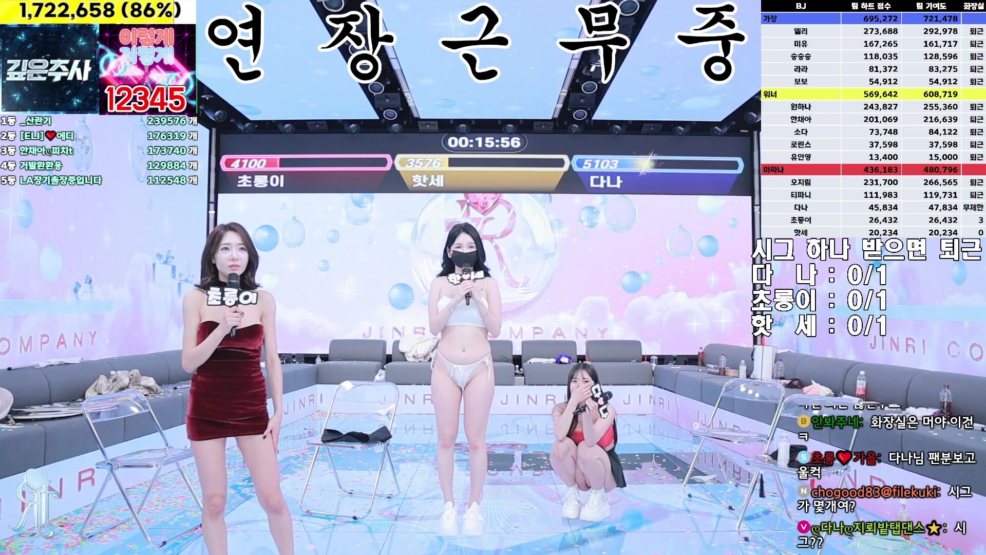 BJ 스트립티즈 그룹 진리프 시즌4 3화의 매혹적인 순간이에요