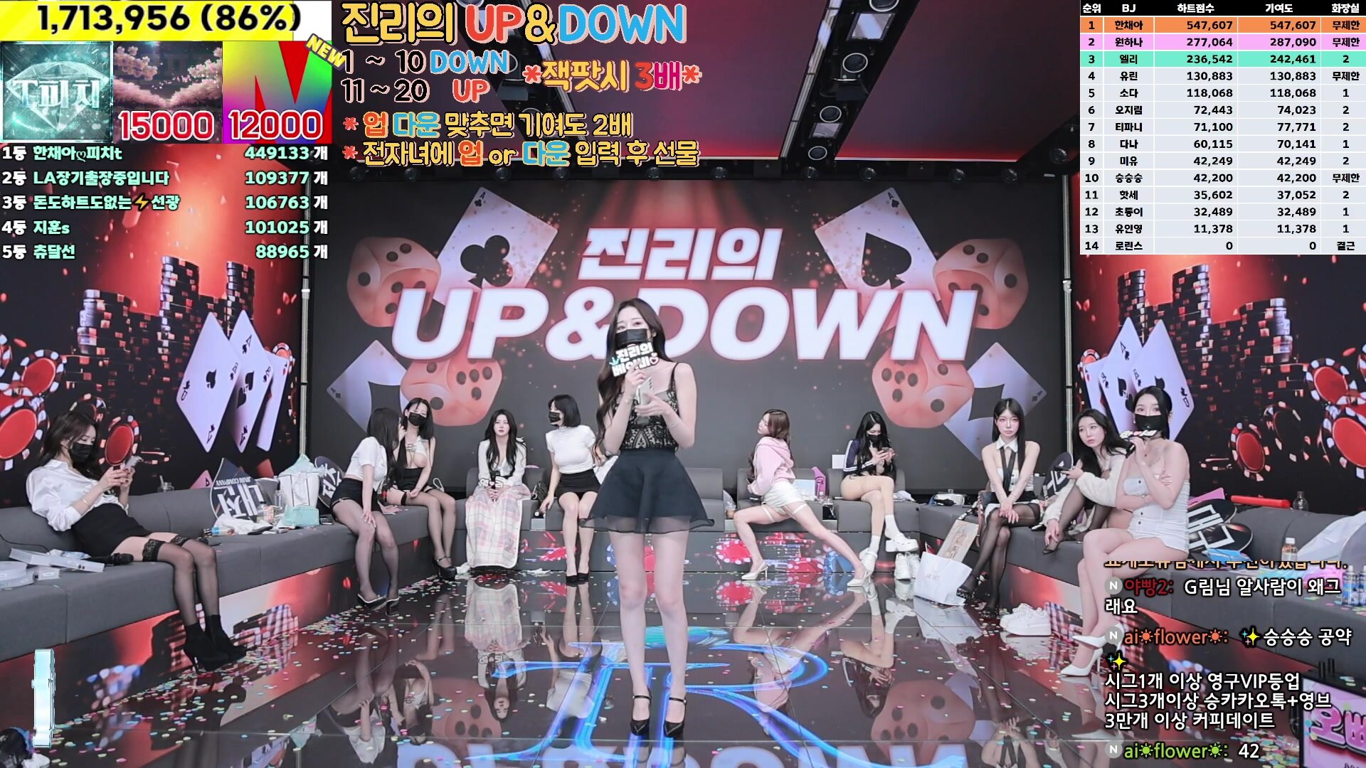 BJ 스트립티즈 그룹 진리프 시즌4 에피소드5의 강렬한 순간이에요