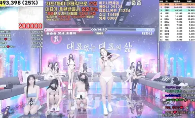 Nhóm BJ Striptease【Jinricp】Mùa 4 Tập 7 (3)